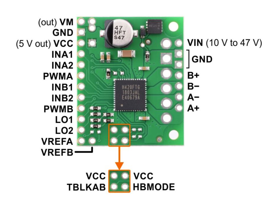 dual channel h-bridge